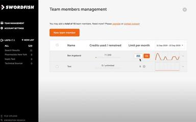 Swordfish Team Management