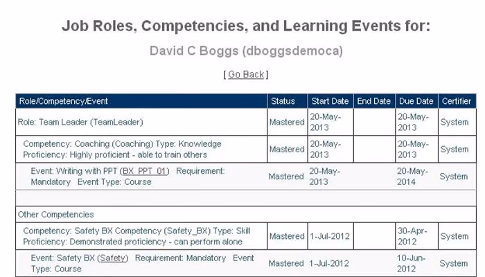 SyberWorks Training Center Over 80 standard reports