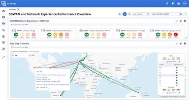 SDWAN Network Performance Overview