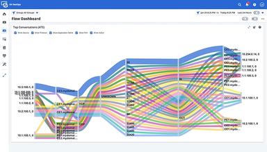 Flow Dashboard