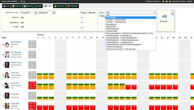 Synapcus Participation Matrix