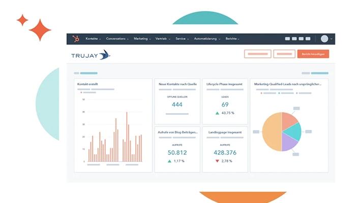 SyncMatters Data Insights