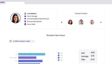 360 Degree Feedback