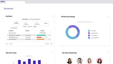 People and Performance Analytics