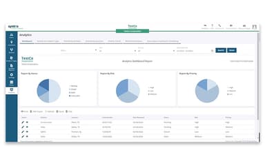 Syntrio Analytics