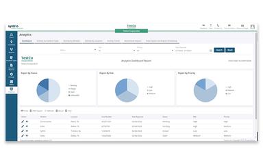 Syntrio Analytics