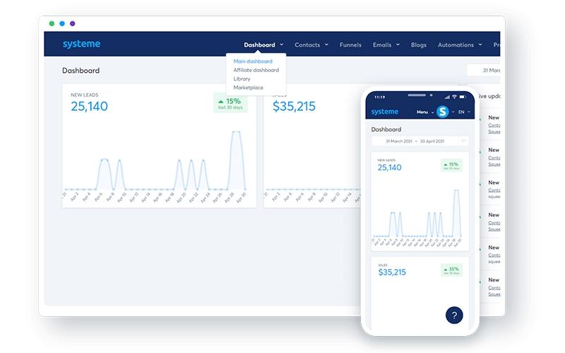 Systeme.io Dashboard