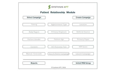 Systems-4PT-Software-Campaigns