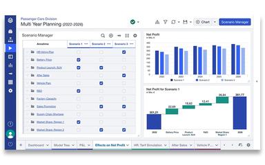 Valsight Multi Year Planning