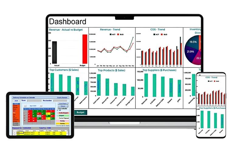 TARGET Dashboard