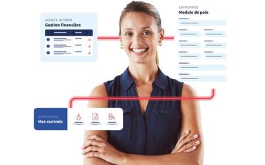 TEMPO Gestion Financiere