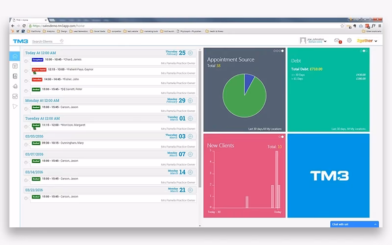 TM3 Software Dashboard
