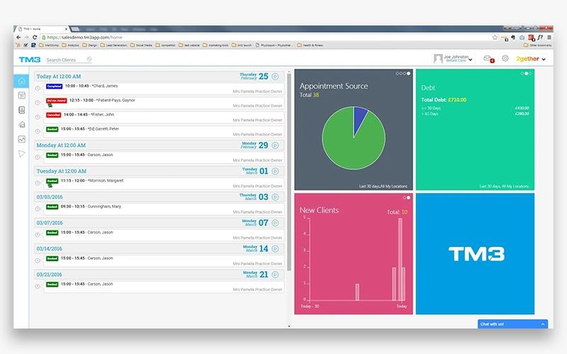 TM3 Software Dashboard