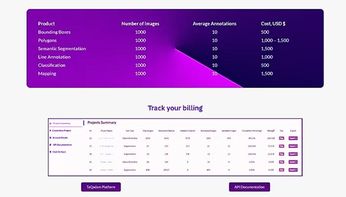 TaQadam Image Annotation Track Your Billing