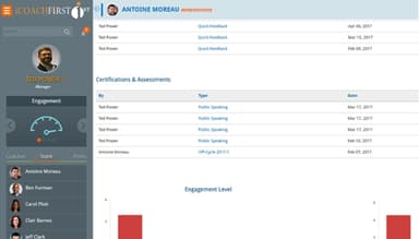 TalentFirst iCoachFirst certification and assessments