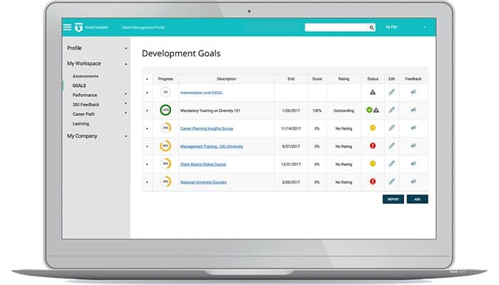 TalentGuard Development goals
