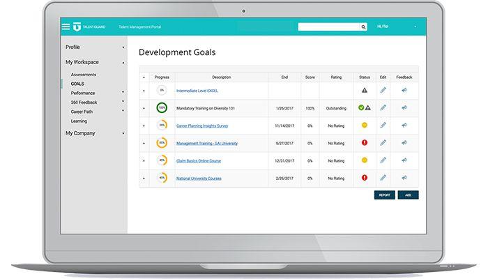 TalentGuard Development goals