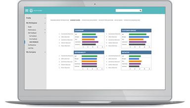 TalentGuard Feedback