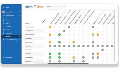 TalentLMS Training Matrix Reports