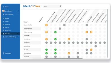 TalentLMS Training Matrix Reports