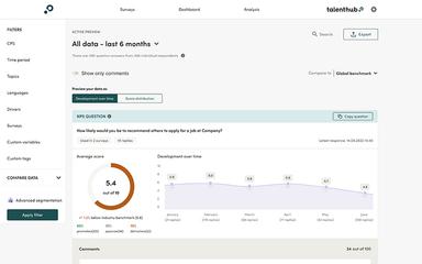 Talenthub All Data Preview