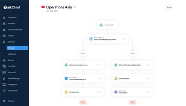 TalkChief Operations Asia