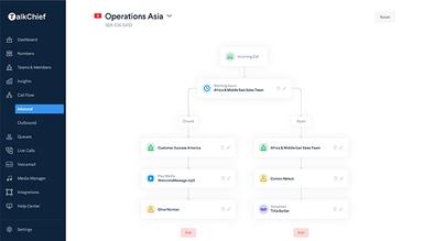 TalkChief Operations Asia