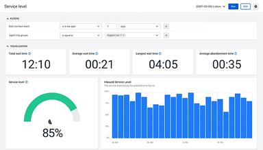 Talkdesk service level reporting