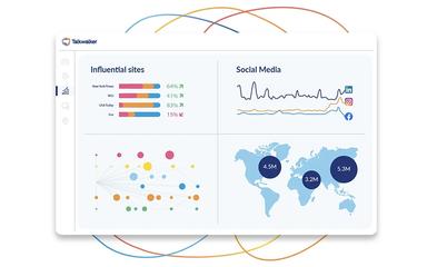 Talkwalker Influential Sites