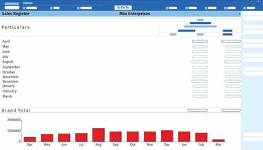TallyPrime Sales Register