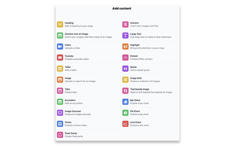 Tayl Add Contents