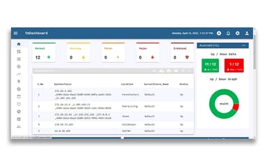 TechBridge Data Analytics