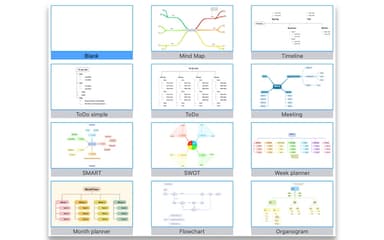 SimpleMind Templates Guide