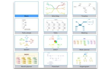 SimpleMind Templates Guide
