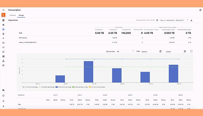 Teradata Vantage Storage Consumption Console