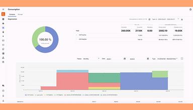 Teradata Vantage Unit Consumption Console