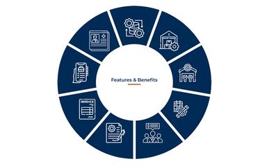 Tesseract Features and Benefits