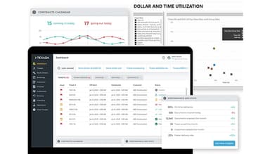 Texada Analytics & Dashboards