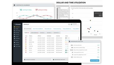 Texada Analytics & Dashboards