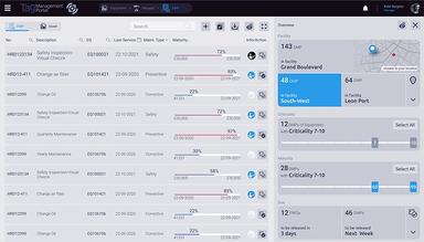 The Asset Guardian DMP From Manager Portal