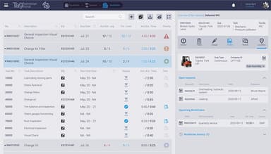 The Asset Guardian Work Order Page
