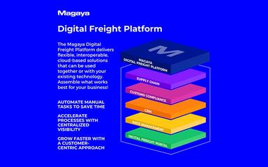 The Magaya Digital Freight Platform 2
