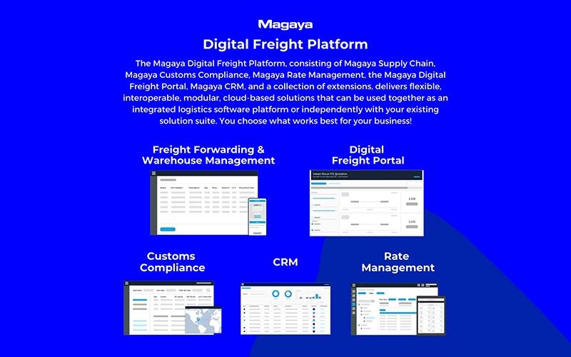 The Magaya Digital Freight Platform