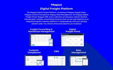 The Magaya Digital Freight Platform