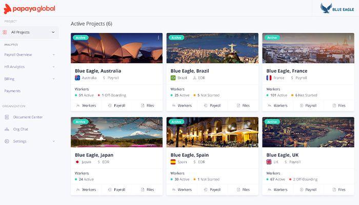 The Papaya project tab