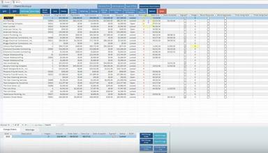 The Power Tools transactions