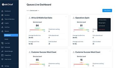 TalkChief Queues Live Dashboard