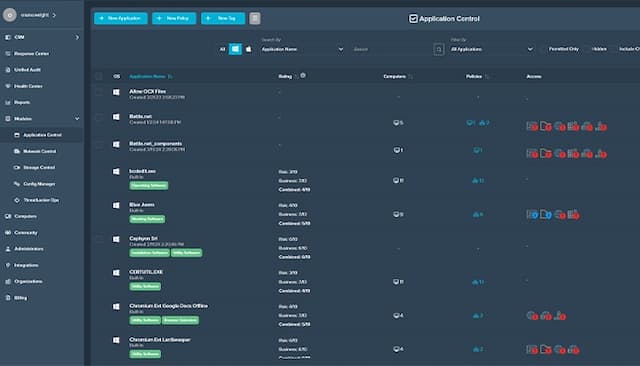 ThreatLocker