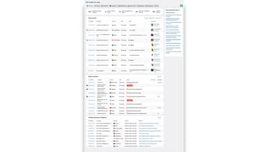 WP Cerber Security Dashboard