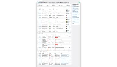 WP Cerber Security Dashboard